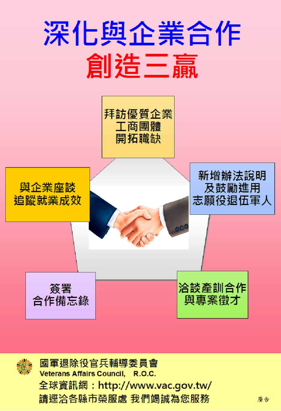 深化與企業合作-創造三嬴