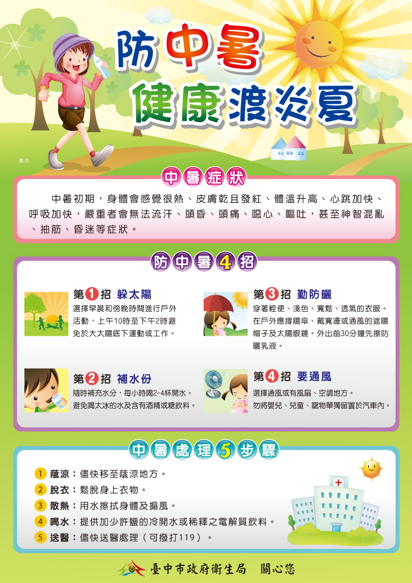 如何預防運動中暑