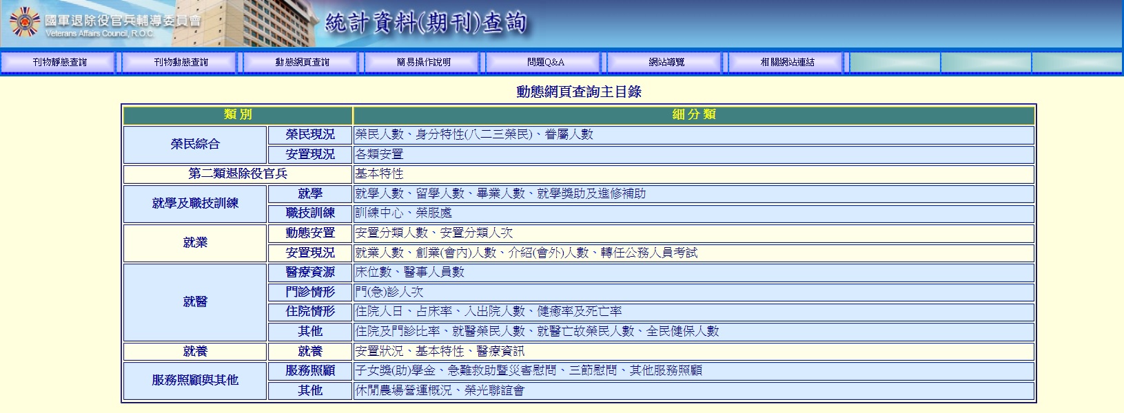 連結至統計資料(期刊)查詢