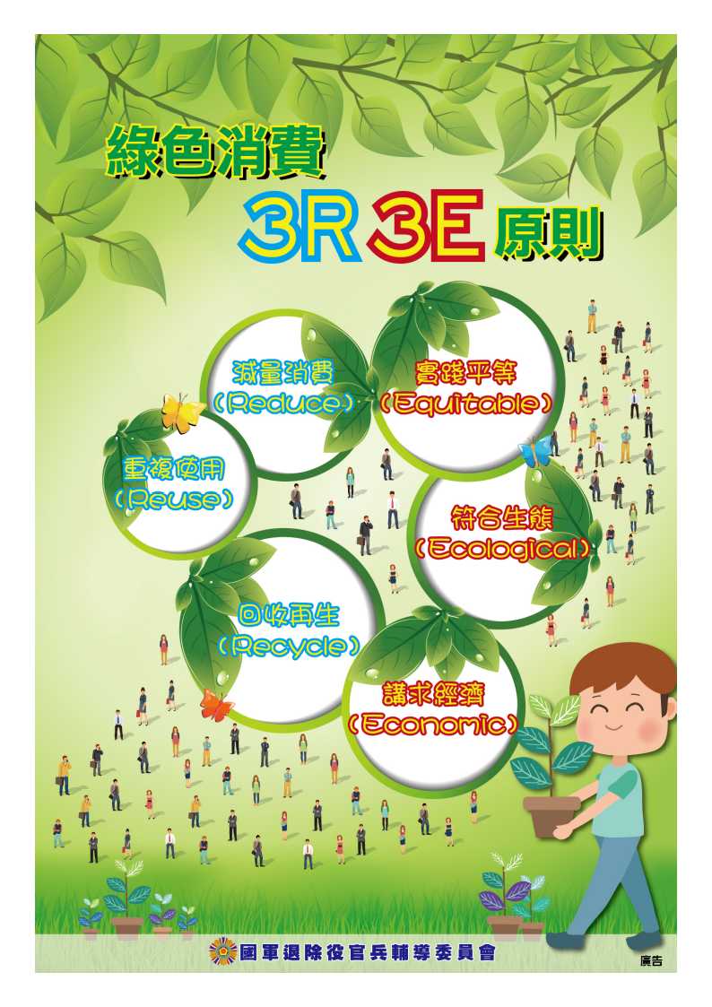 綠色消費 3R 3E 原則