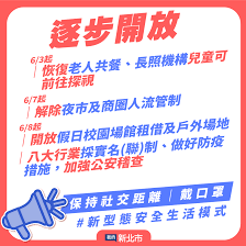 依據新北市政府衛生局109年6月3日「新北市長照機構開放探視原則」、中央疫情指揮中心109年5月26日函、疾病管制局109年6月18日衛生福利機構與榮譽國民之家因應COVID-19(武漢肺炎)訪客管理作業原則辦理，以下公告隨疫情滾動調整。