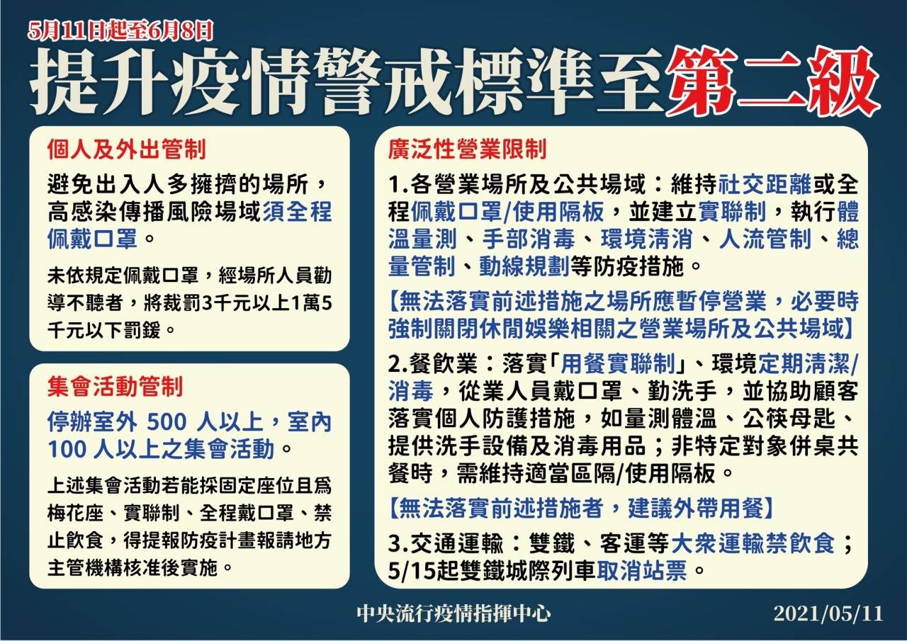 疫情指揮中心宣導─全國醫院及長照機構即日起至6/8停止開放探病及探親