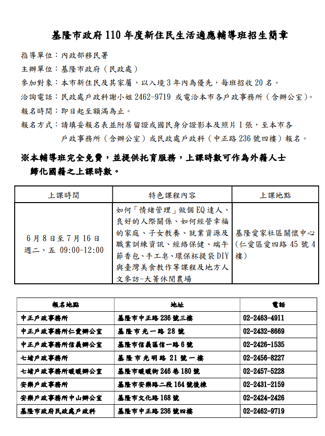 110年度新住民生活適應輔導班