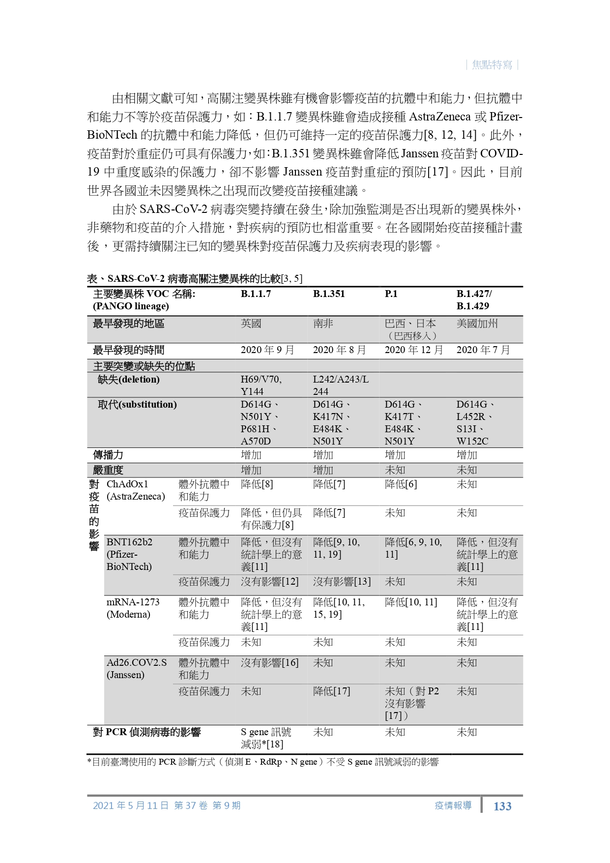 防疫進行式  COVID-19疫苗大解惑