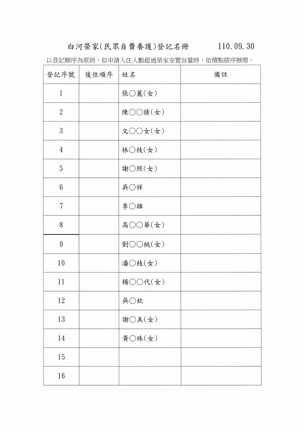 民眾登記養護表單3