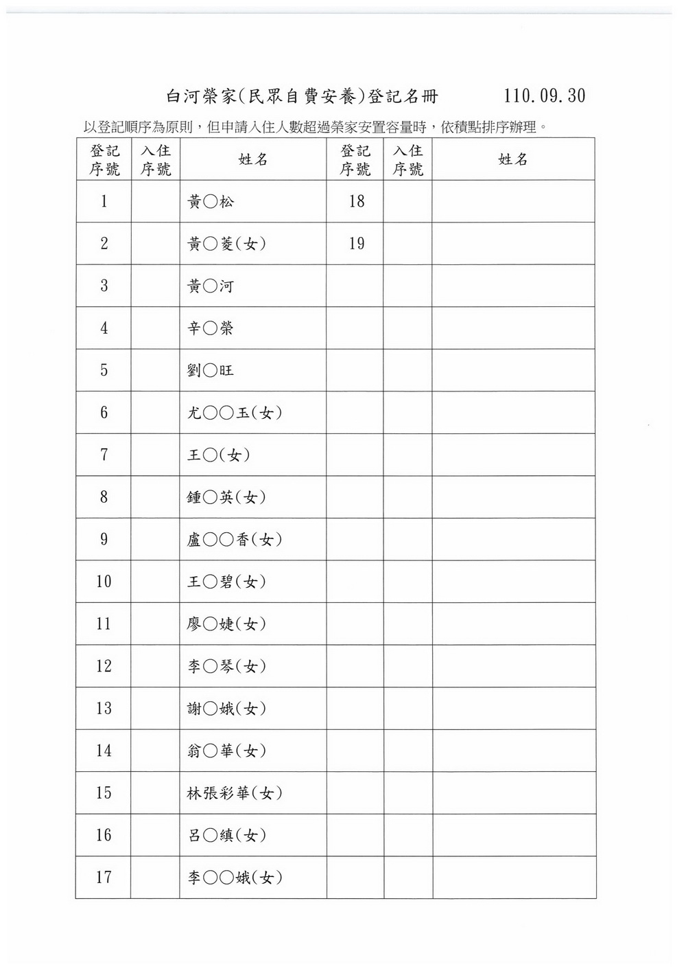 民眾登記安養表單1