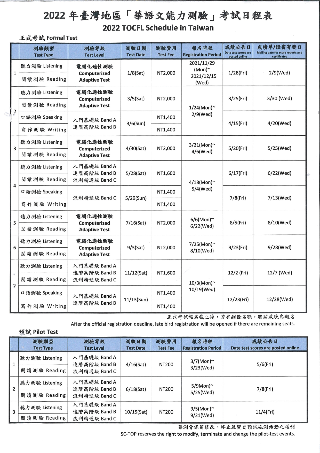 華語能力測驗考試日程表_page-0001