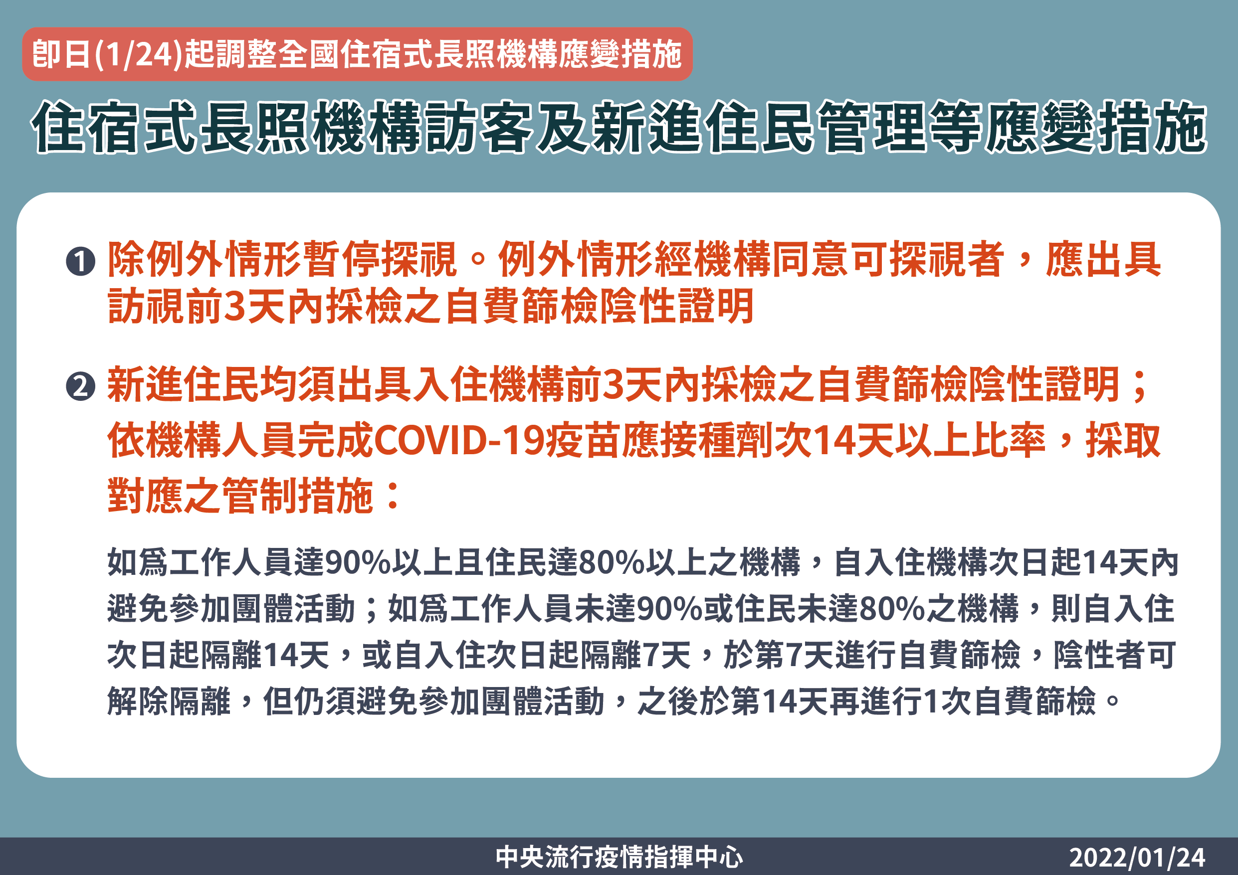 111年1月25日防疫公告-配合疫情指揮中心公告，調整入住、參訪、請假及訪客管理相關規定