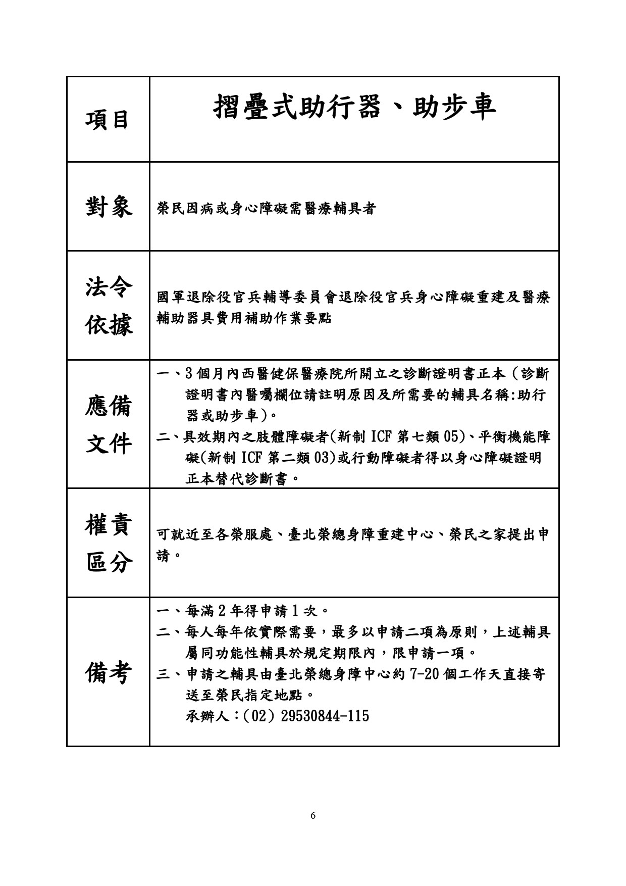 摺疊式助行器、助步車