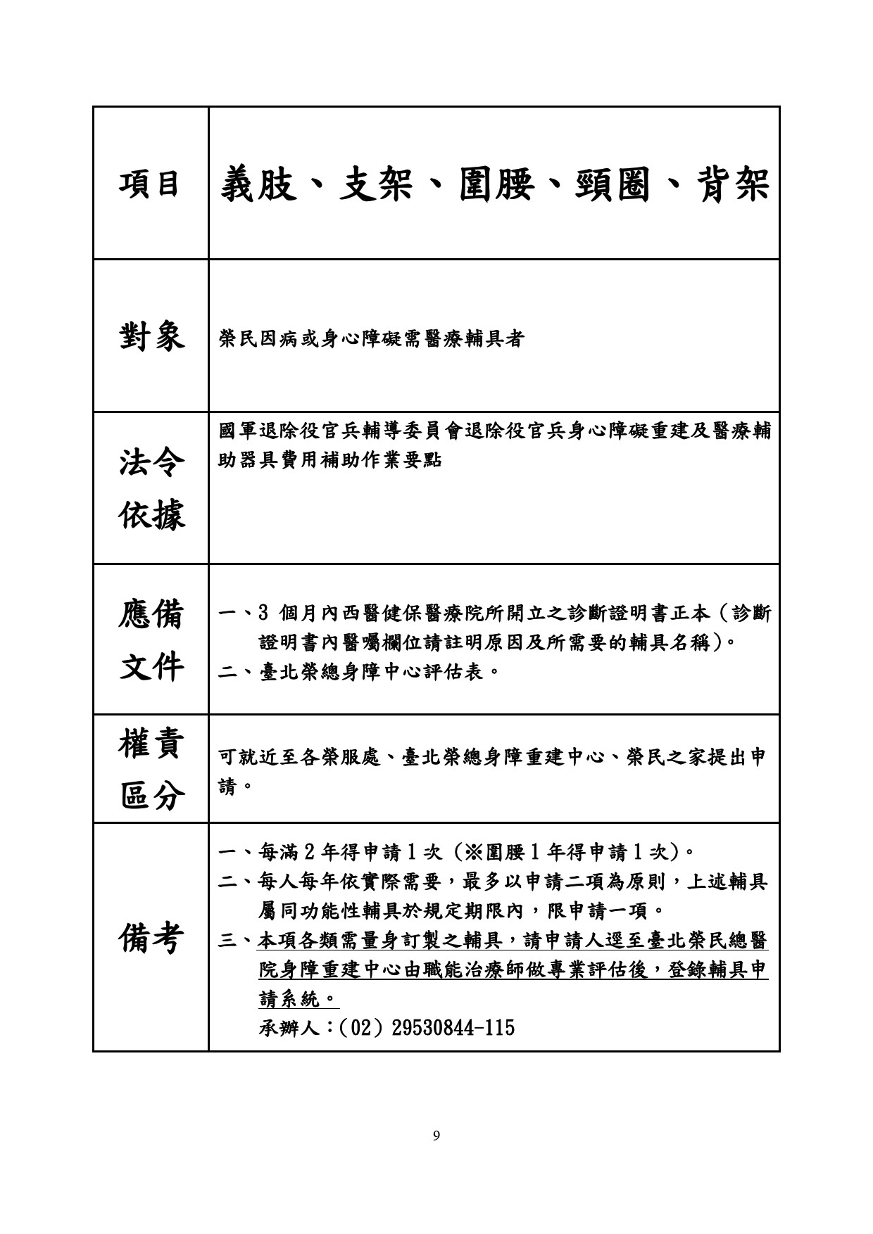 義肢、支架、圍腰、頸圈、背架