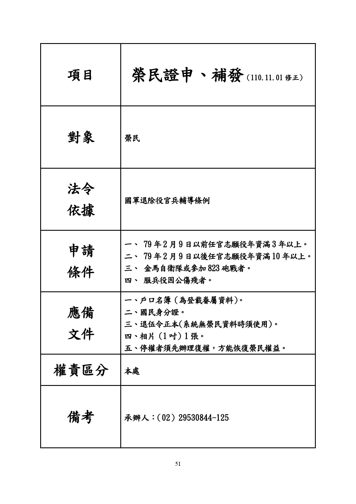 榮民證申、補發（110.11.01修正）