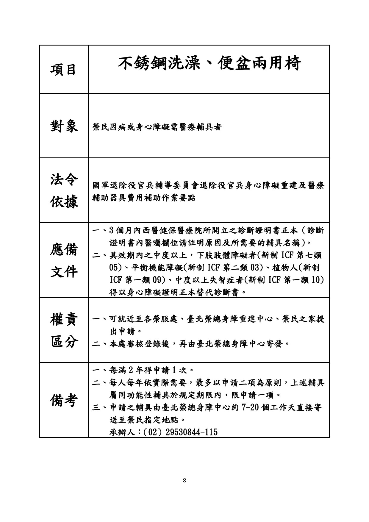 不銹鋼洗澡、便盆兩用椅