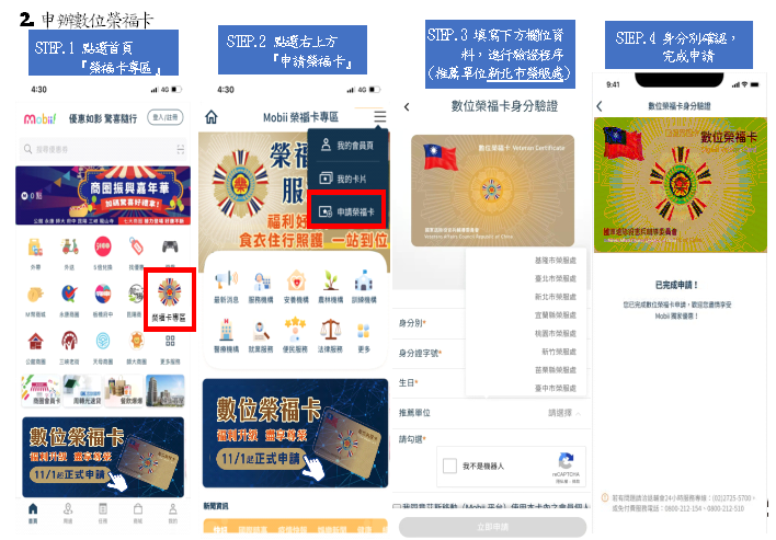榮福卡說明2