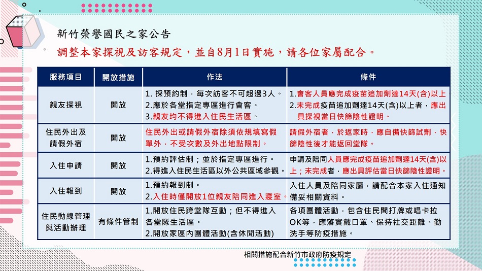 榮家防疫訪客規定_111.08.01