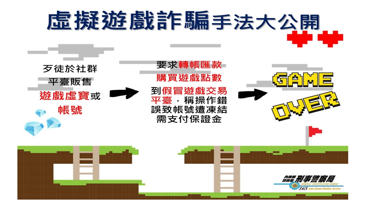 11112防騙宣導01-虛擬遊戲詐騙手法大公開