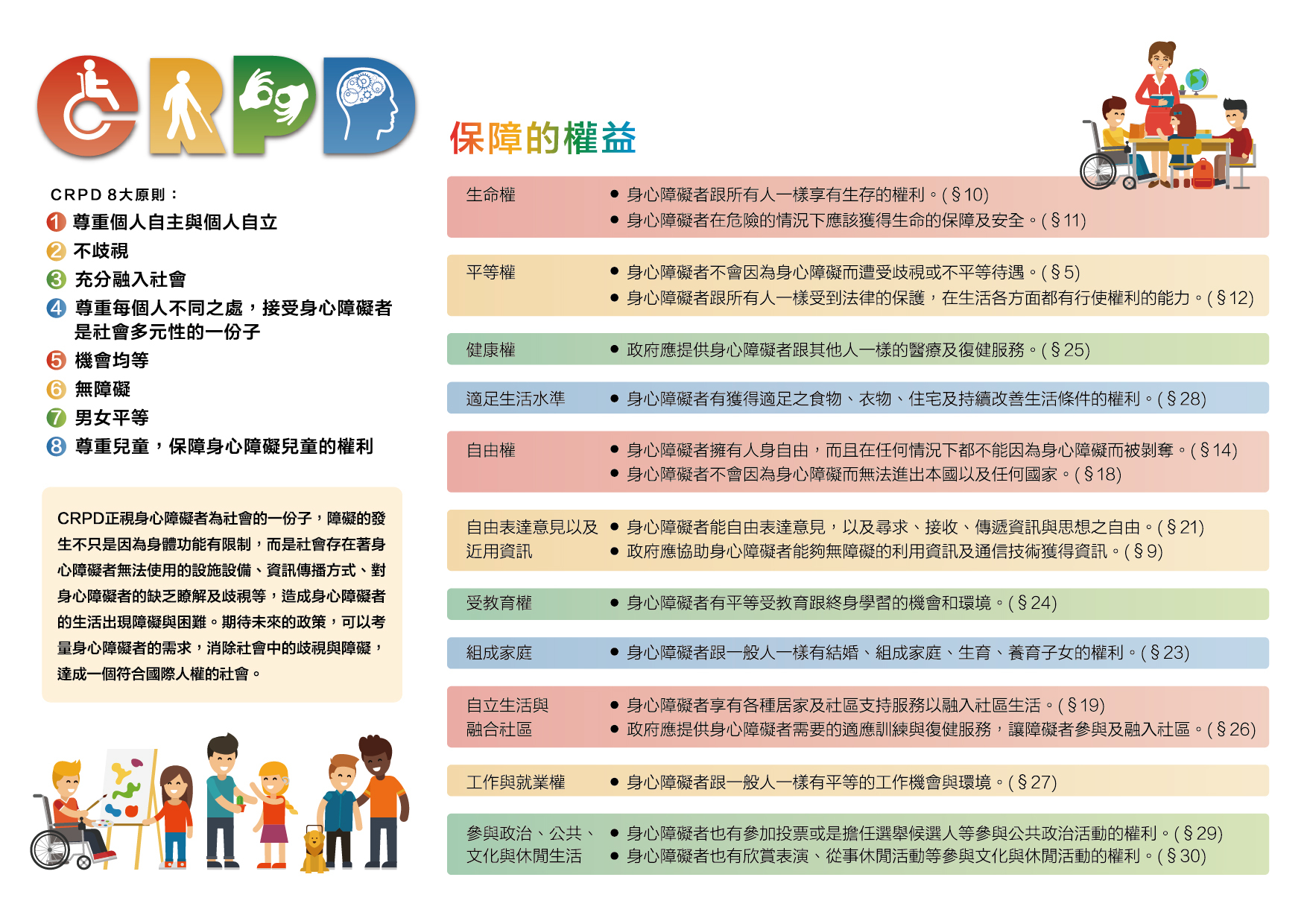 身心障礙者權利公約