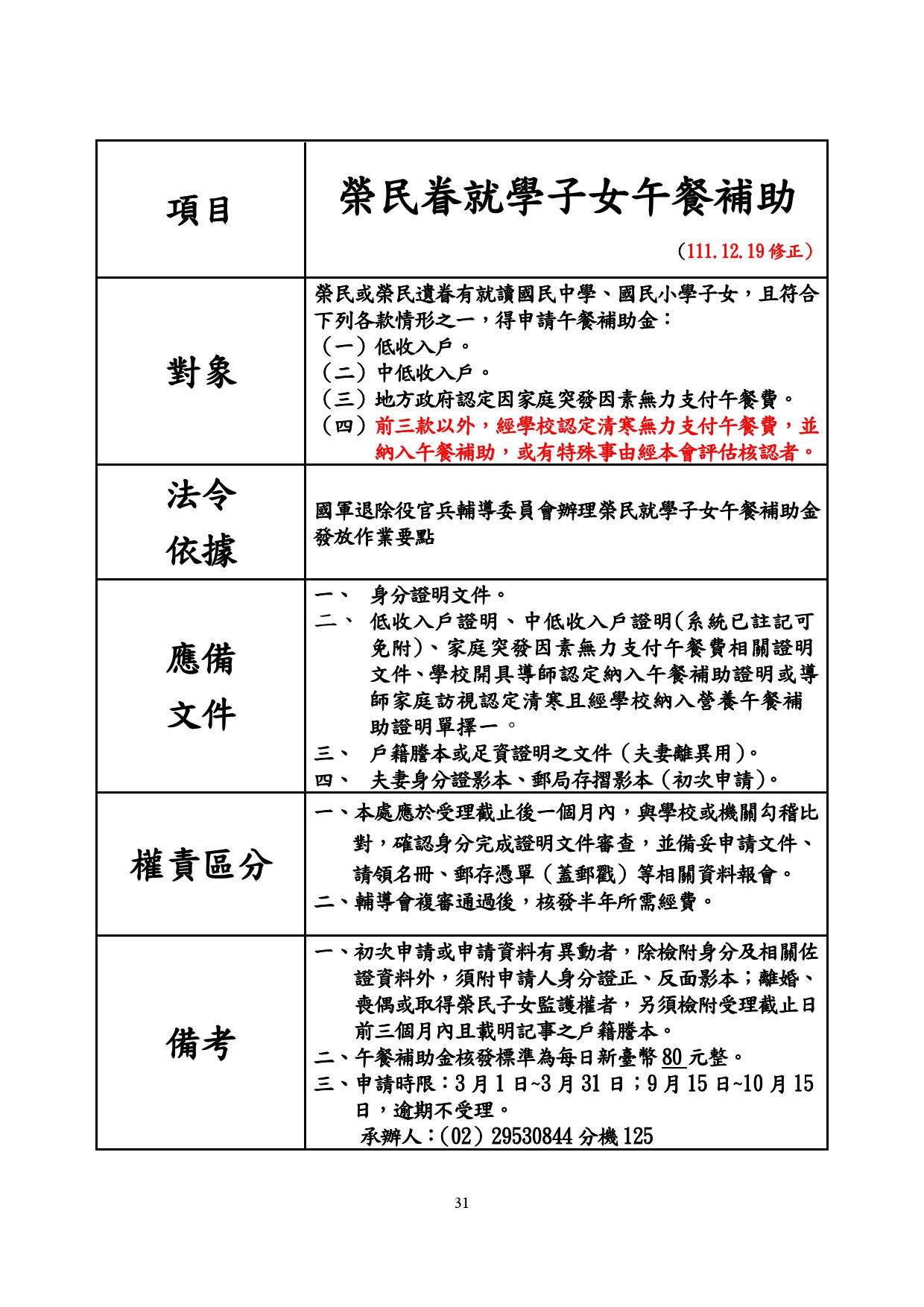 榮民眷就學子女午餐補助（110.06修訂）