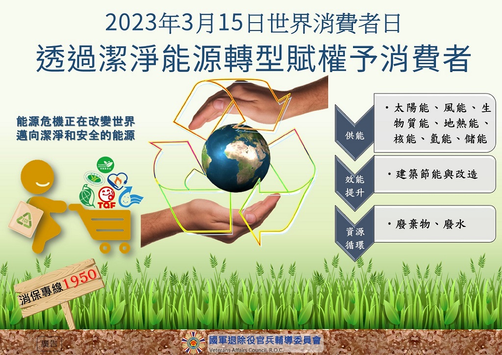 2023世界消費者日_透過潔淨能源轉型賦權予消費者