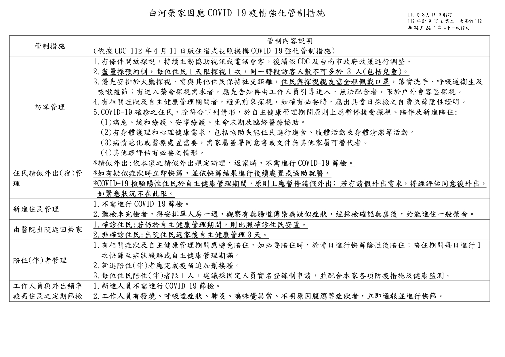 強化管制措施1120424