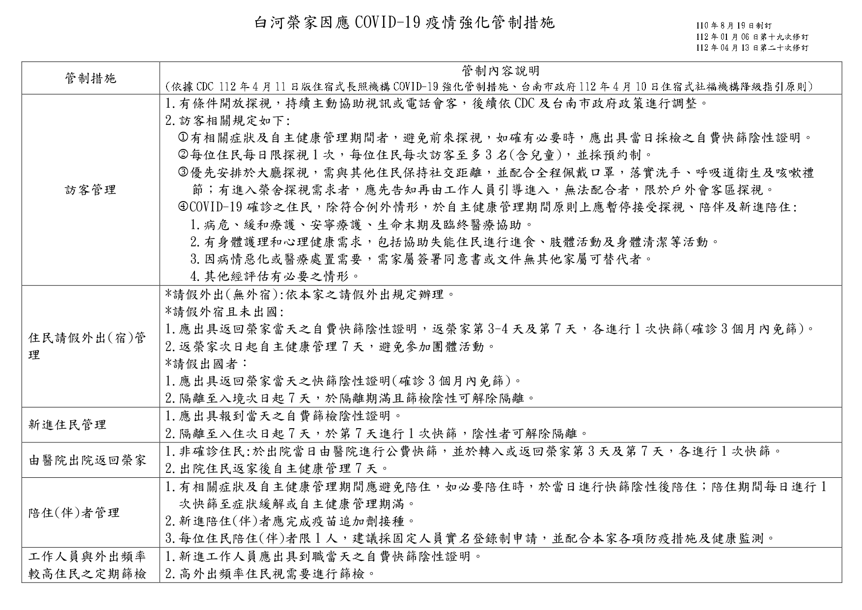 強化管制措施1120417_page-0001