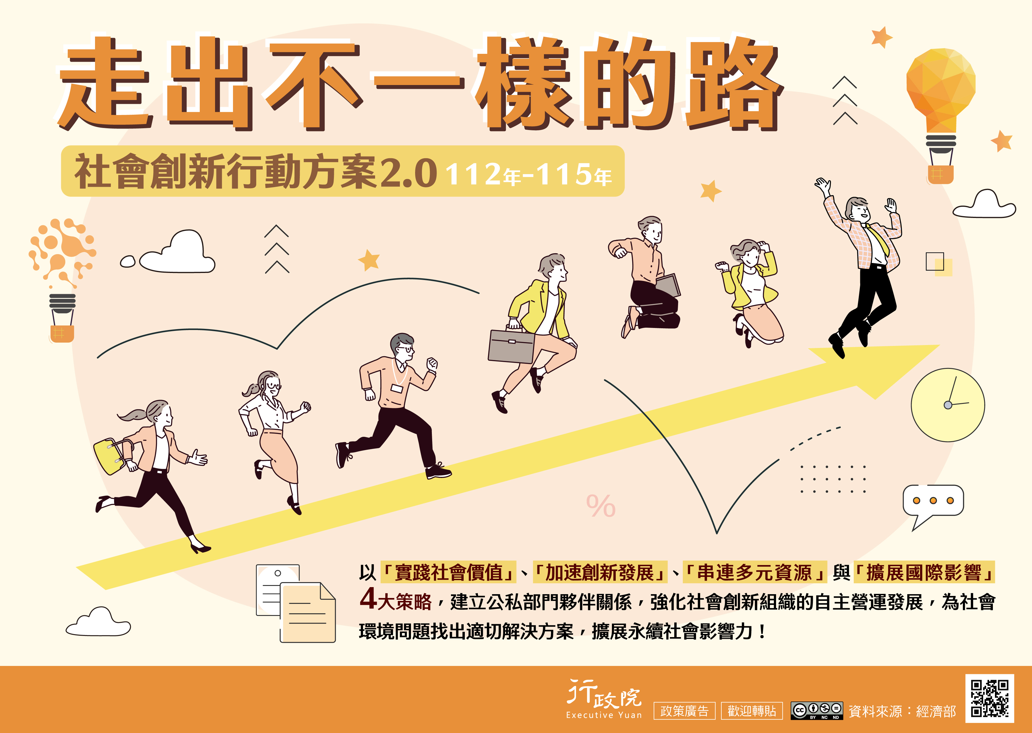 社會創新行動方案2.0