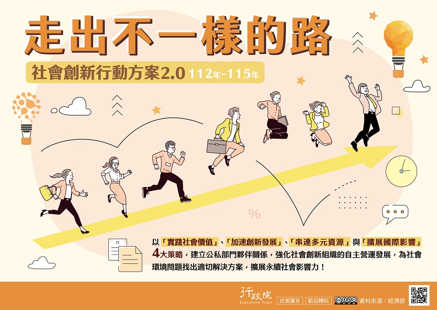 社會創新行動方案2.0