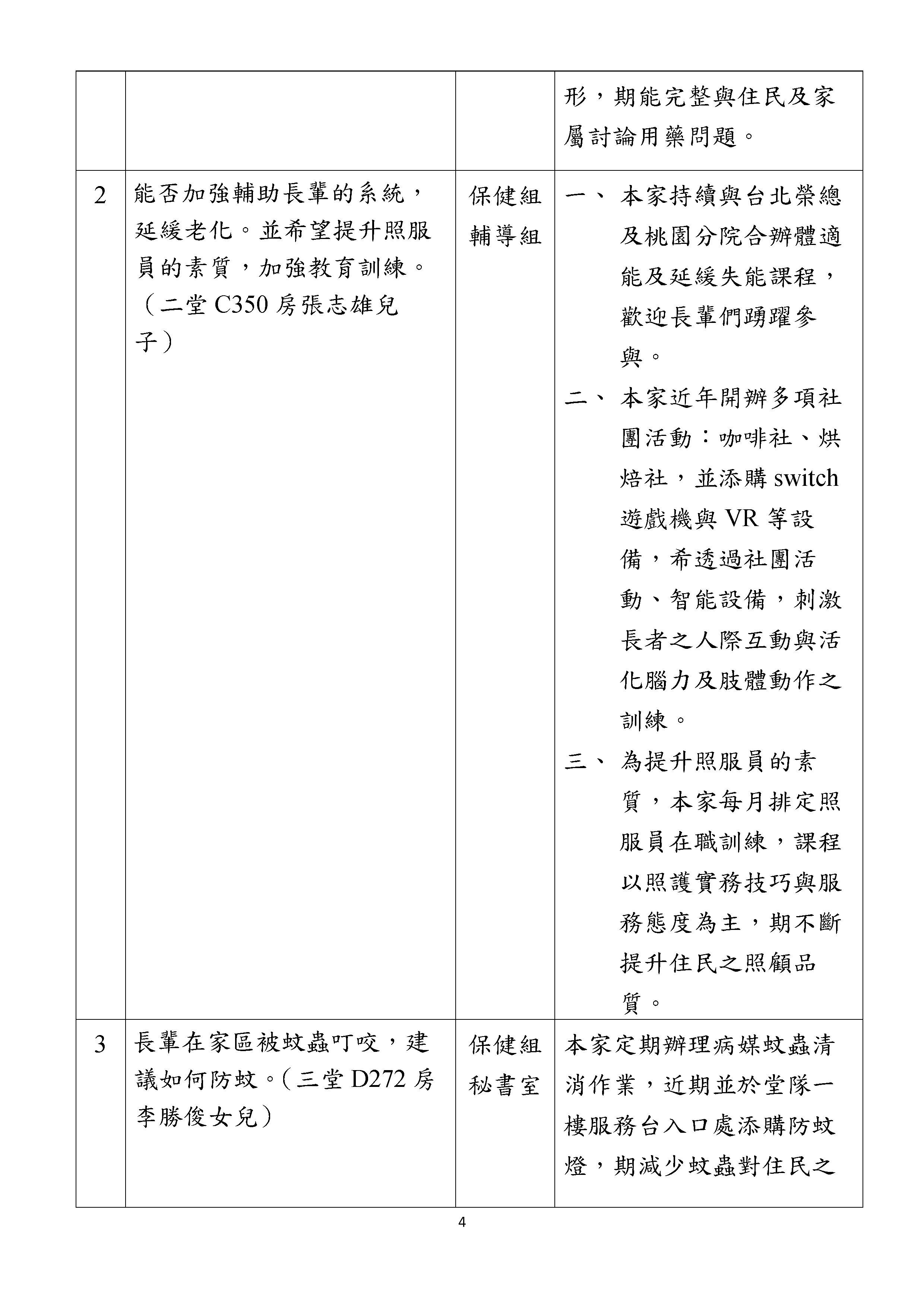 112年上半年家屬座談會反映事項及問題解答