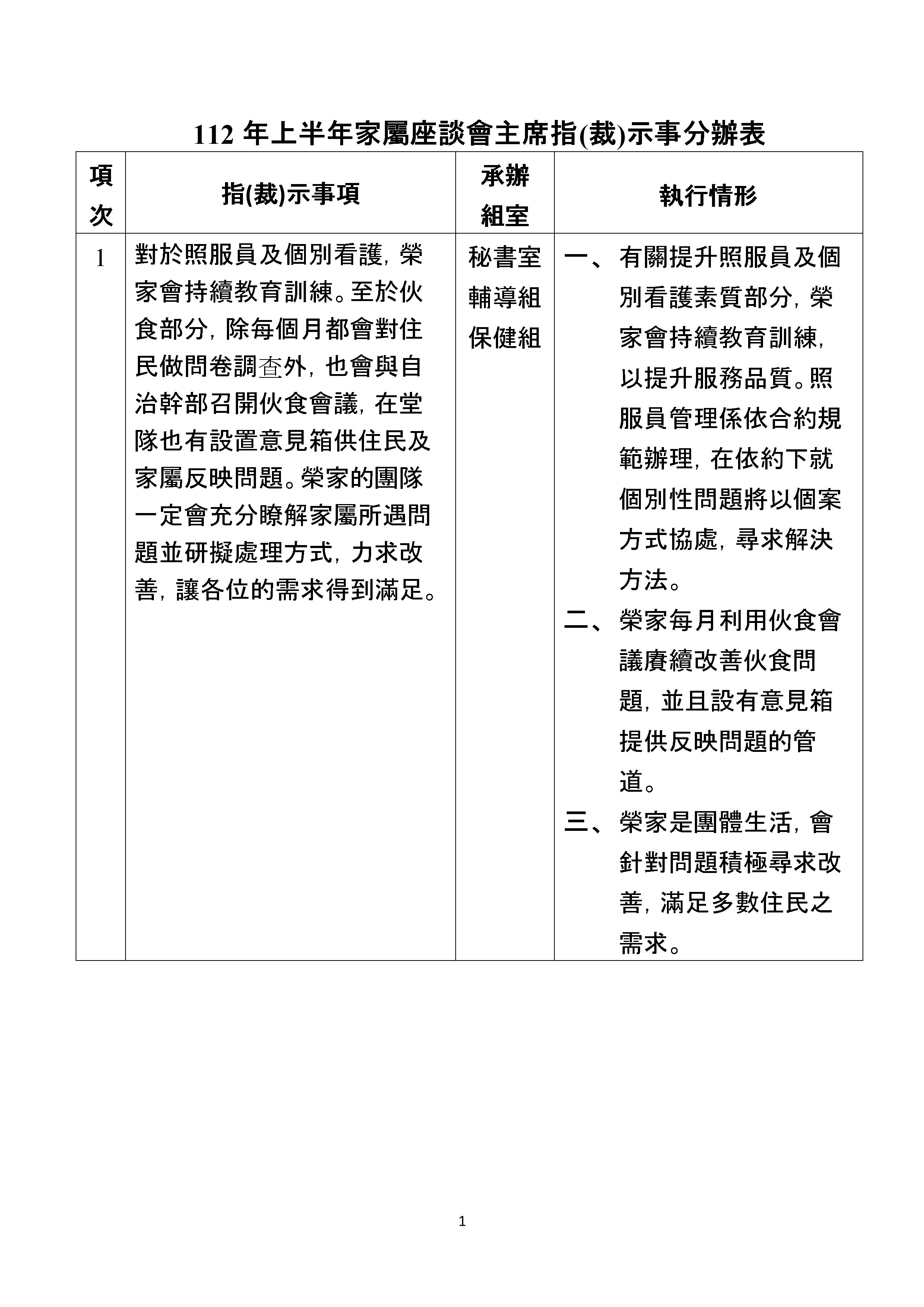 112年上半年家屬座談會反映事項及問題解答