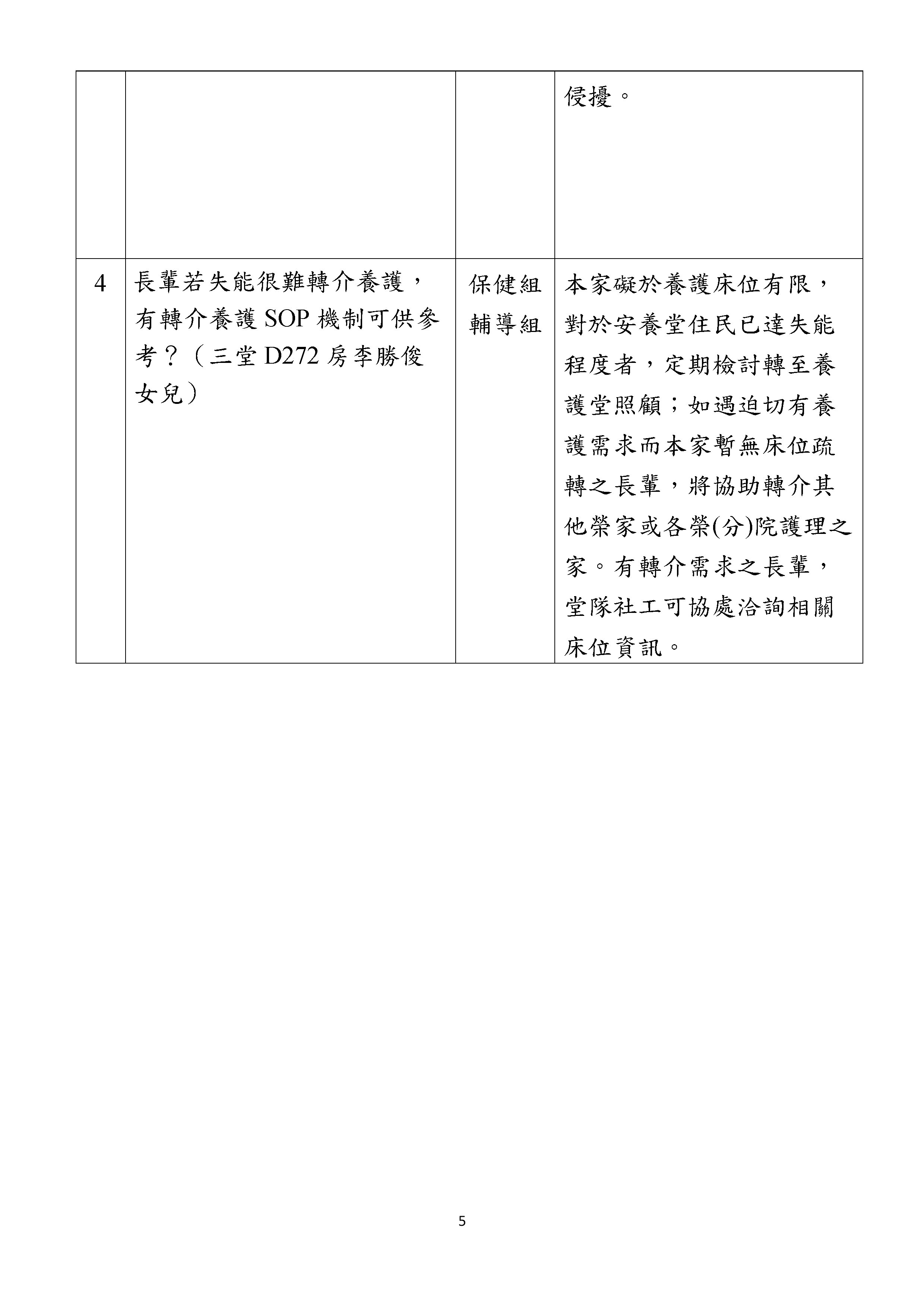 112年上半年家屬座談會反映事項及問題解答