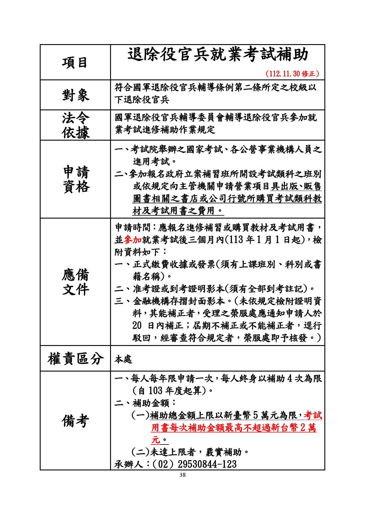 退除役官兵就業考試補助(112.11.30修正)