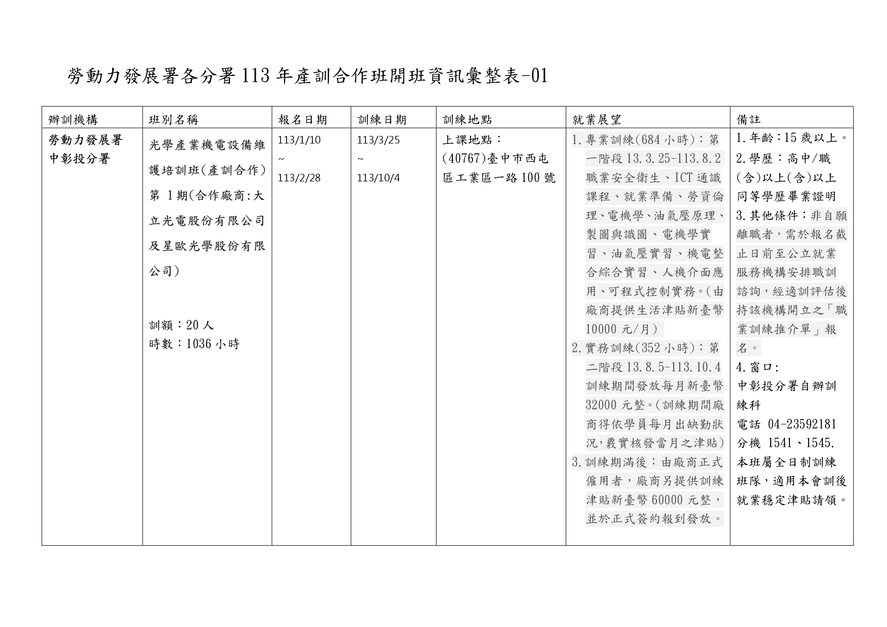 轉知【勞動部勞動力發展署各分署113年產訓合作開班資訊】&【大立光電光學產業機電設備維護班招生海報】