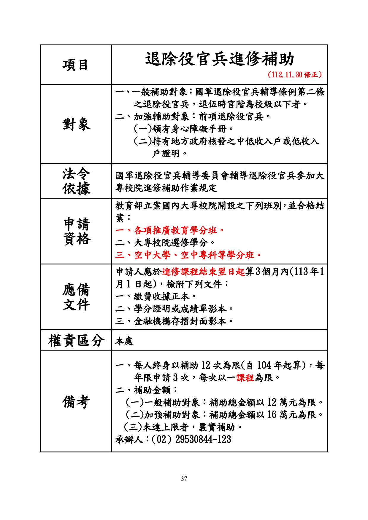 退除役官兵進修補助(112.11.30修正)