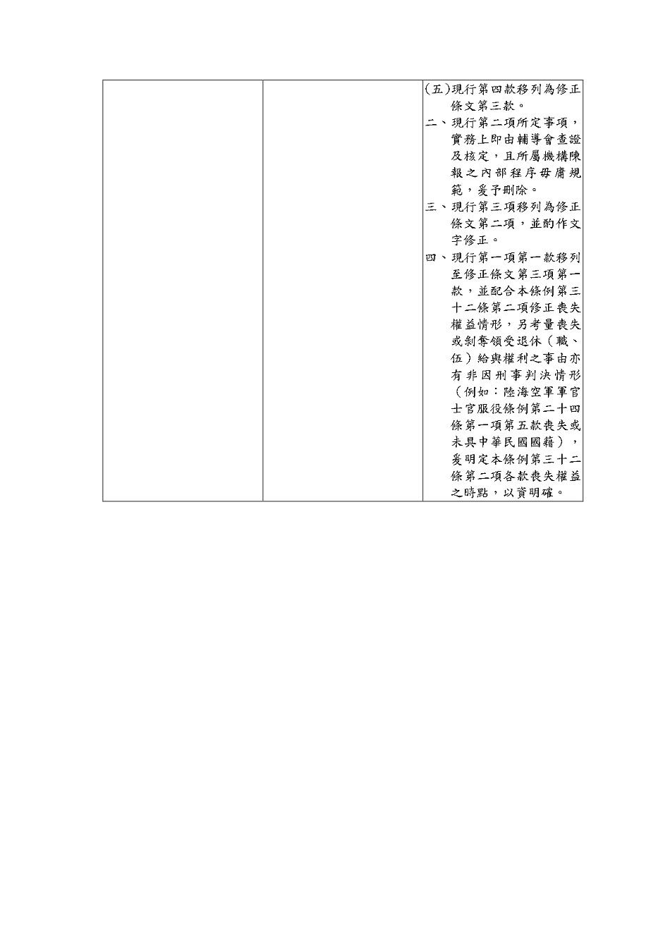 施行細則第十二條修正總說明_6