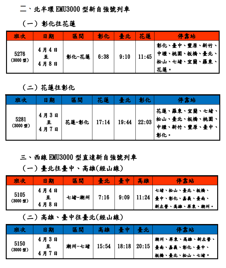 臺鐵公司113年清明連續假期車票3月6日0時開放訂票