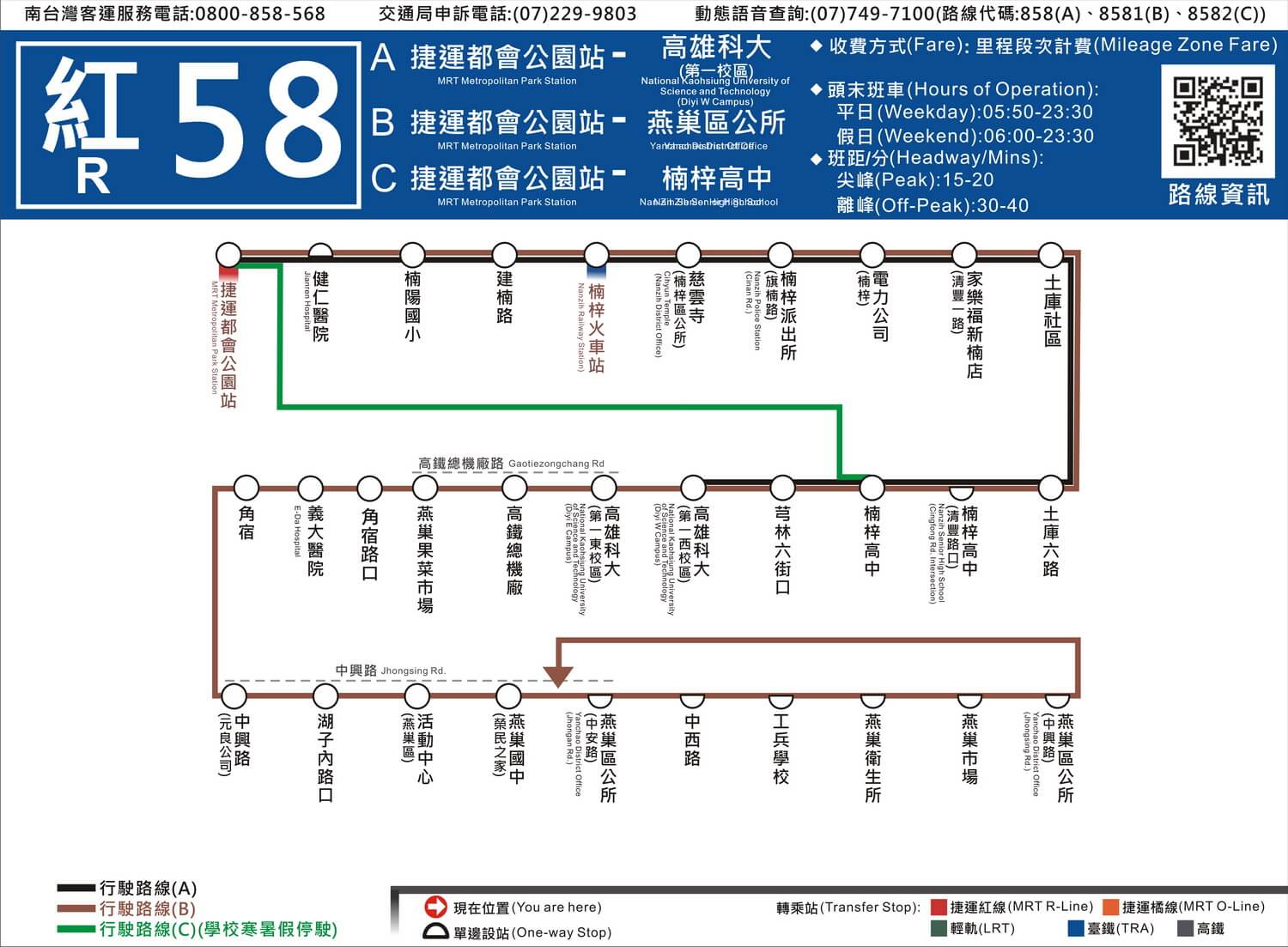 交通與位置