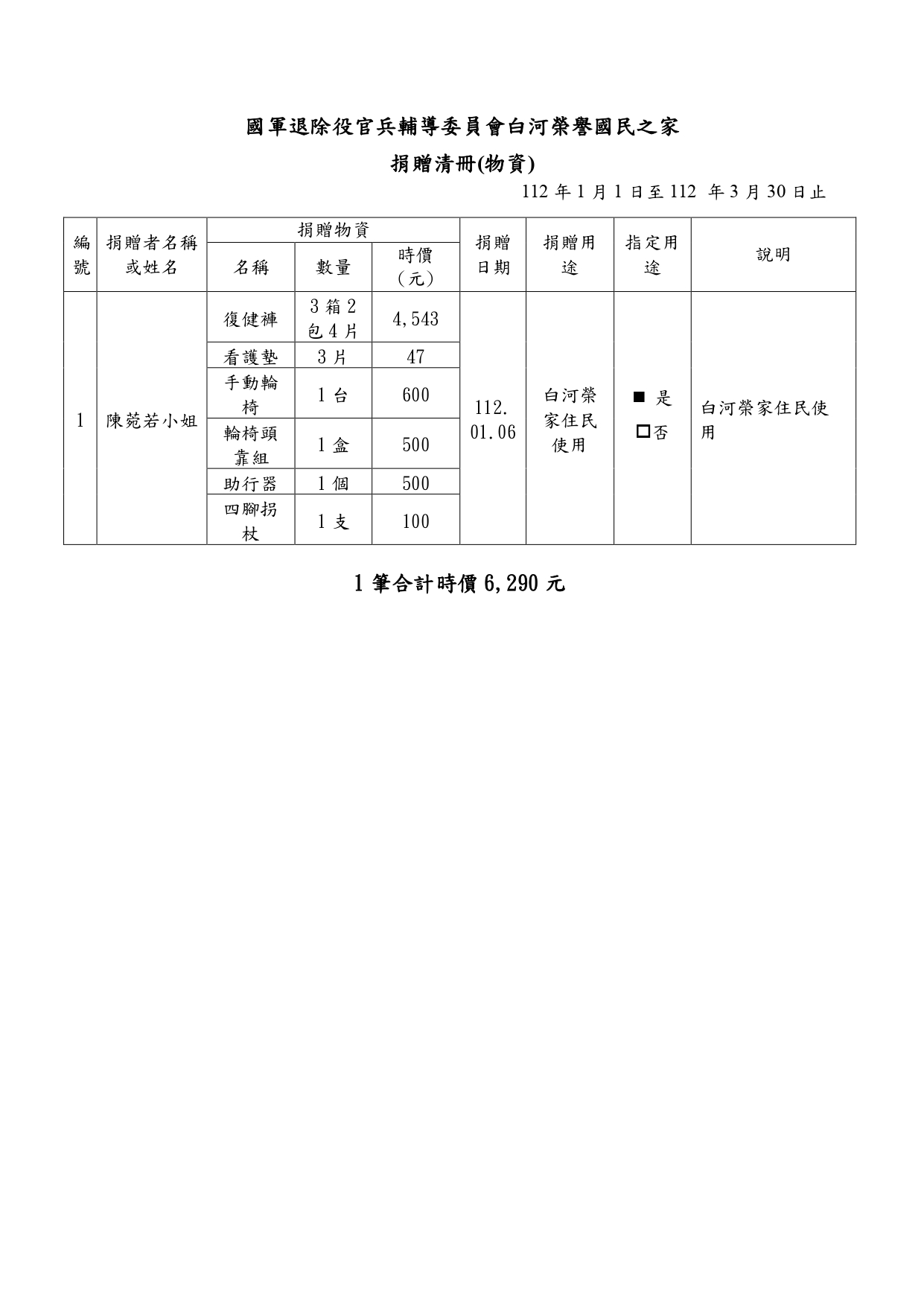 112年度捐物資公告-第1季_page-0001