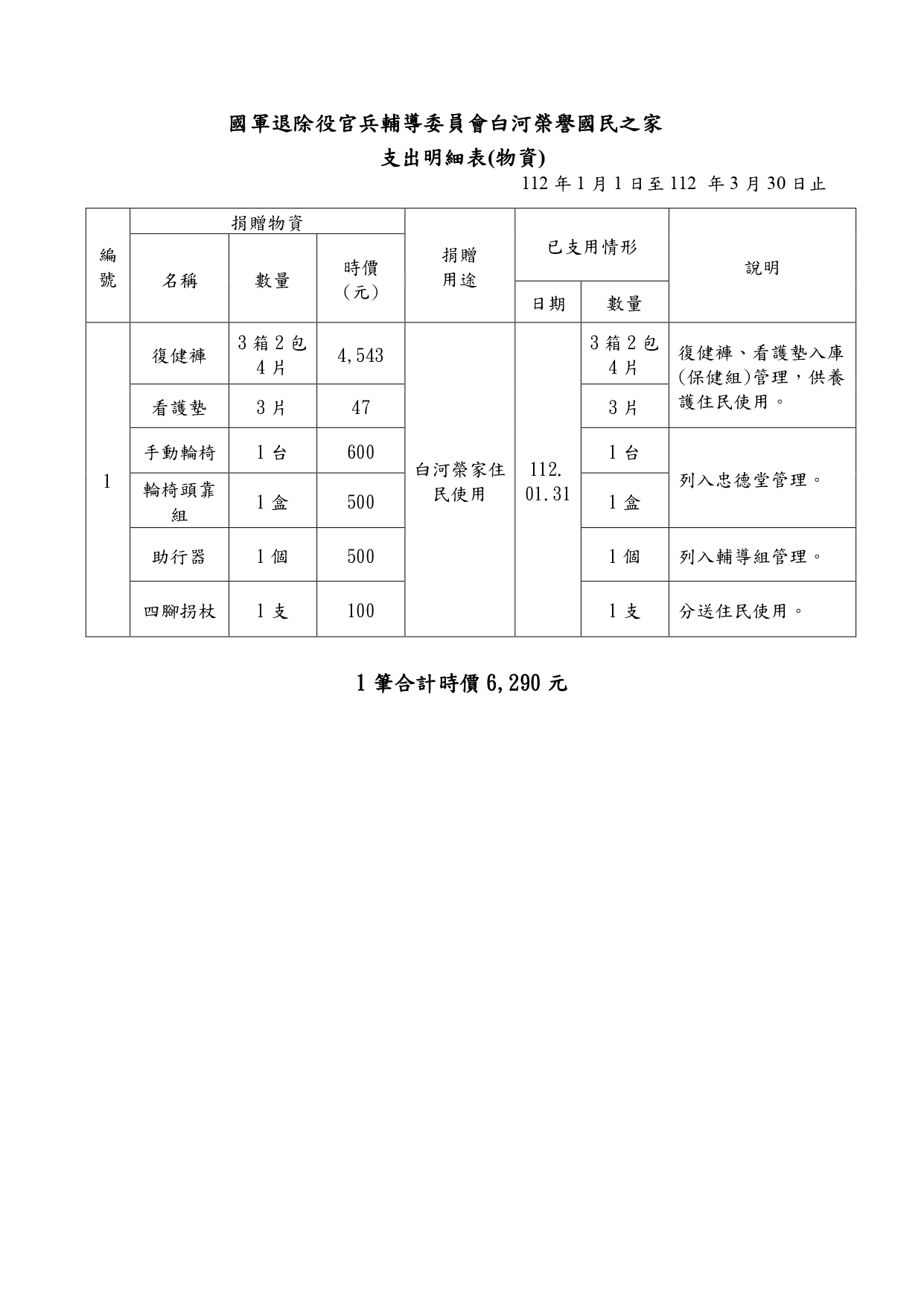 112年度捐物資公告-第1季_page-0002