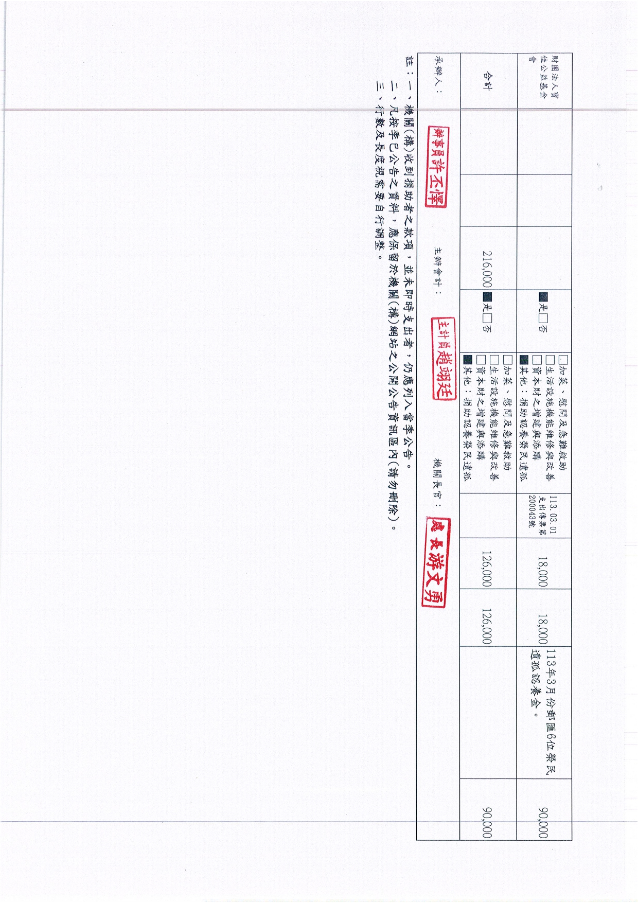 第一季遺孤認養金公告(寶佳慈善基金會)