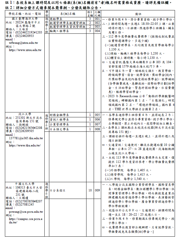 113學年度國軍退除役官兵就讀「大學校院四年制進修部/在職專班、進修學士班」甄試招生