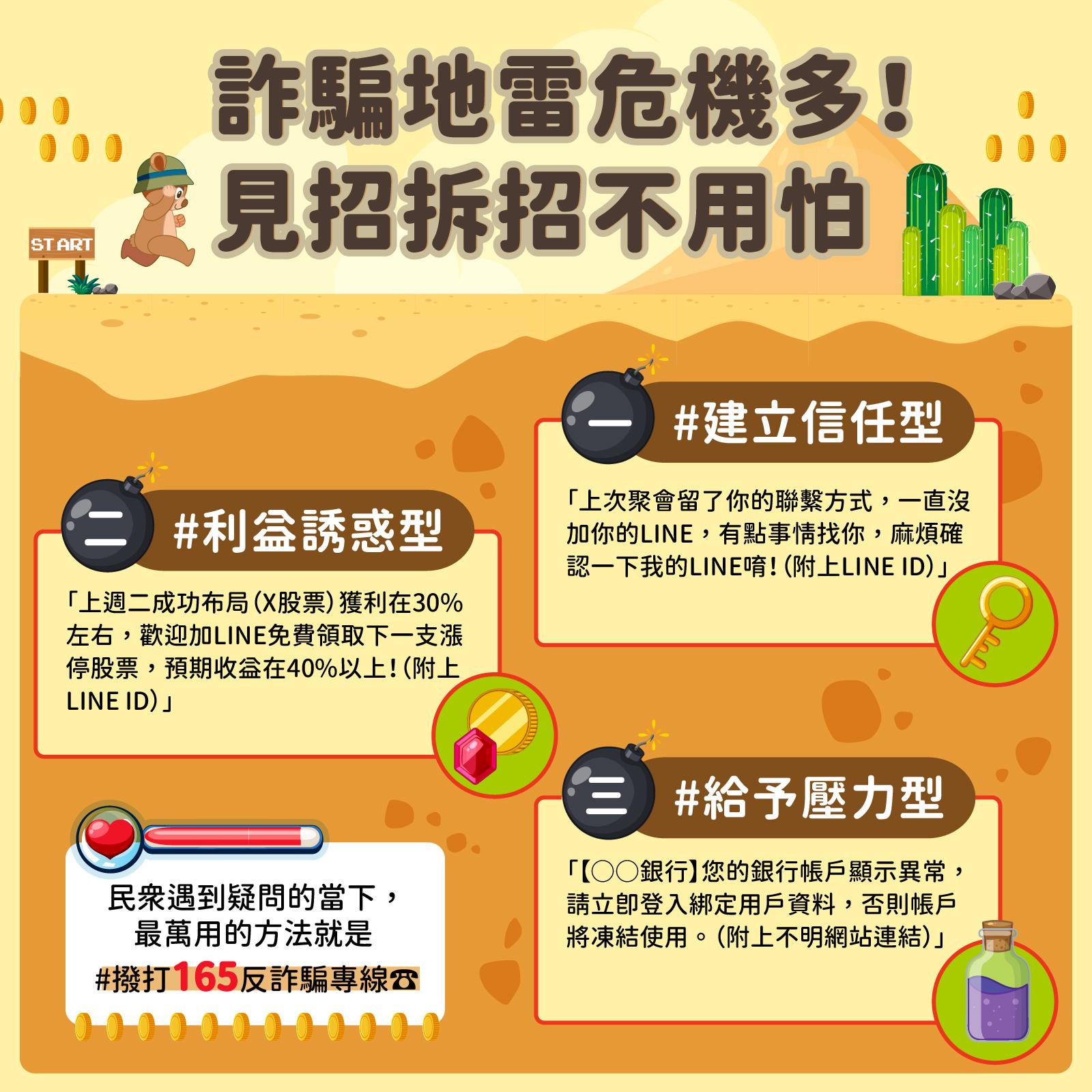 詐騙地雷危機多!見招拆招不用怕