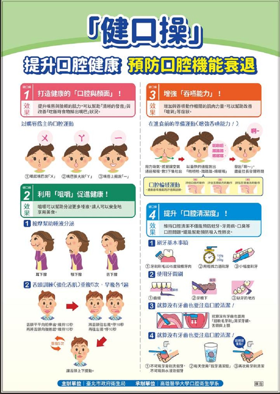 健口操圖片檔