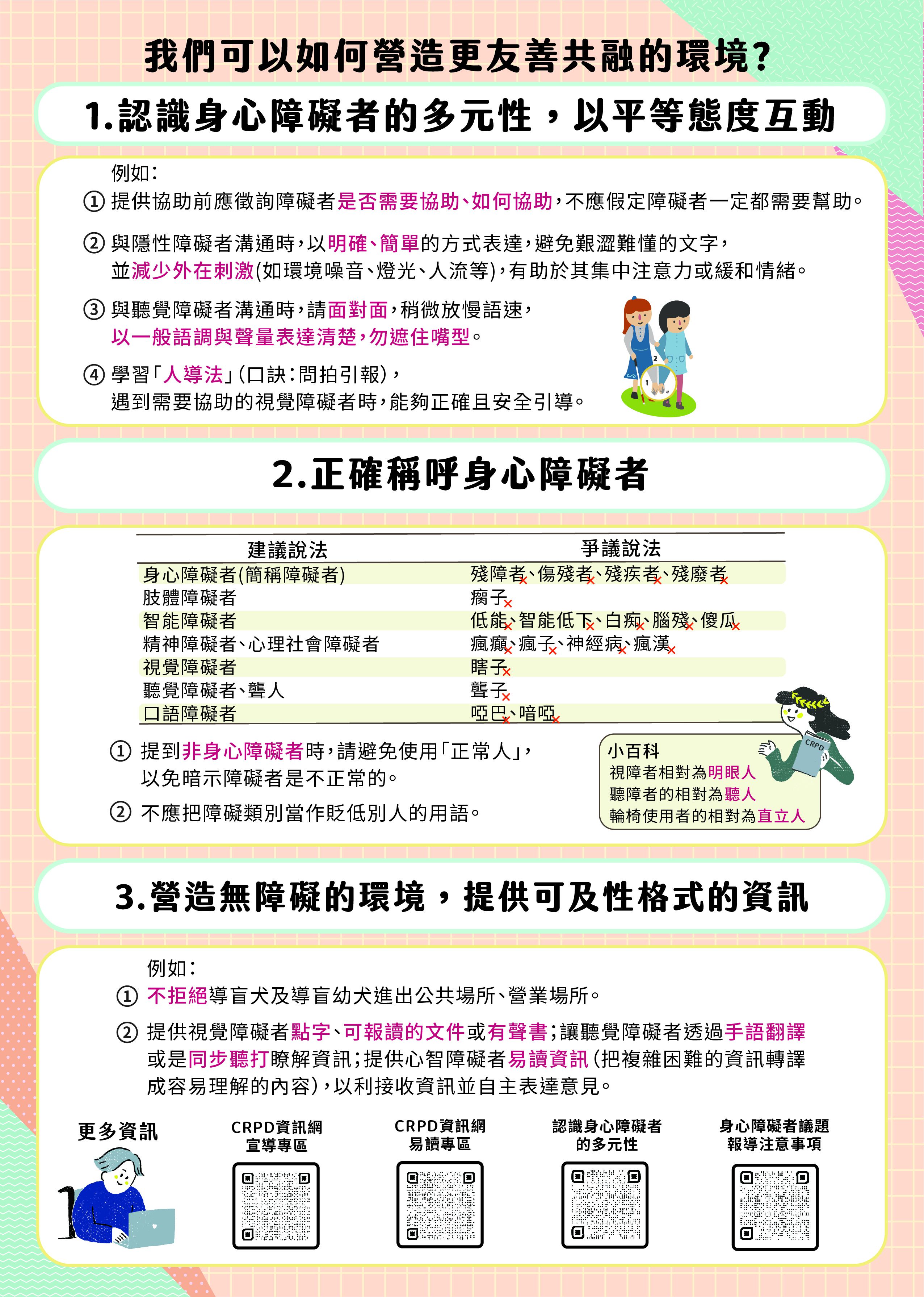 身心障礙者權利公約(CRPD)宣導摺頁+(衛生福利部社會及家庭署｜114年製)-反面