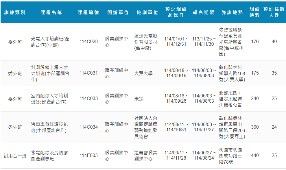 01-114年下半年產訓班