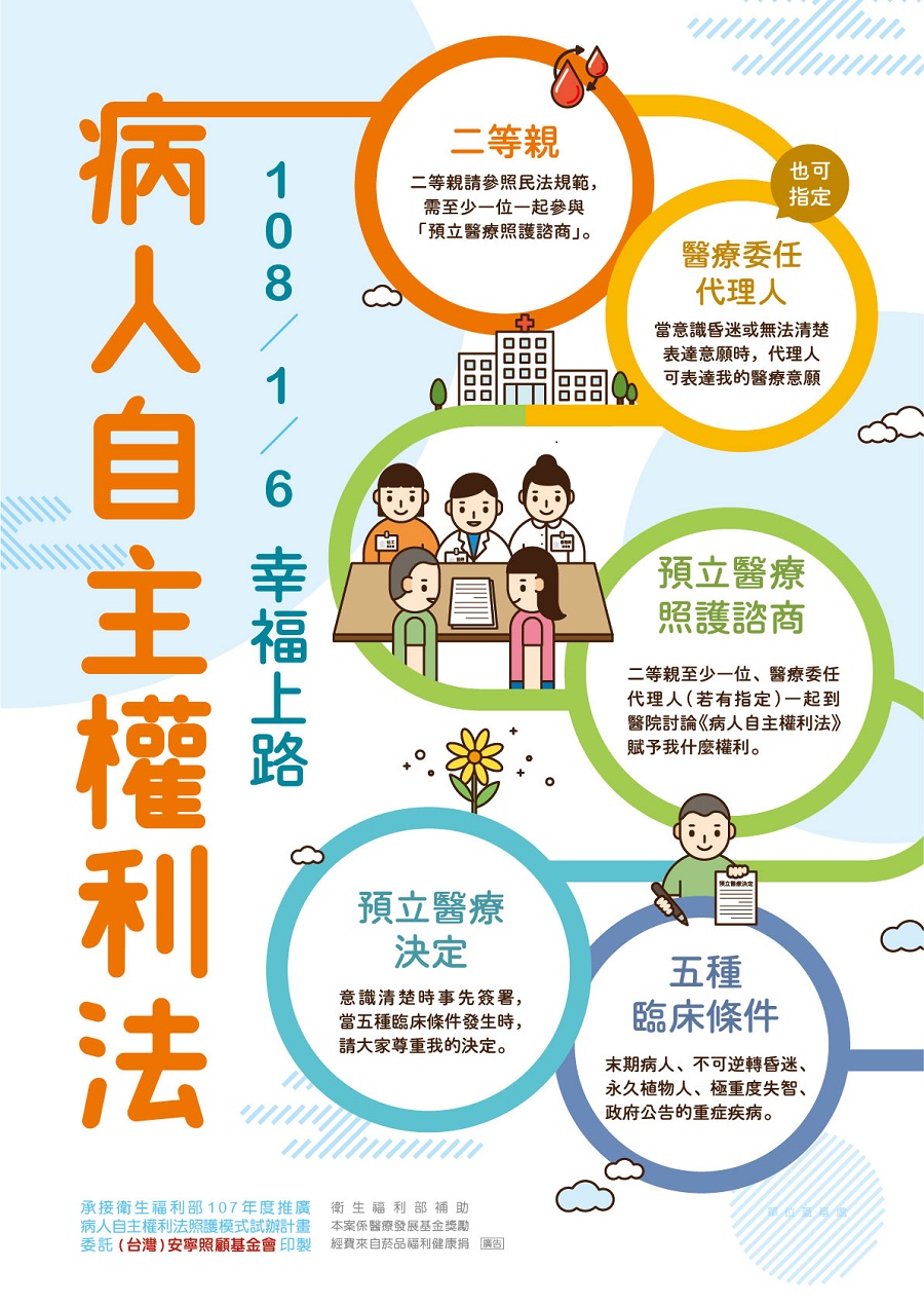 病人自主權利法海報1