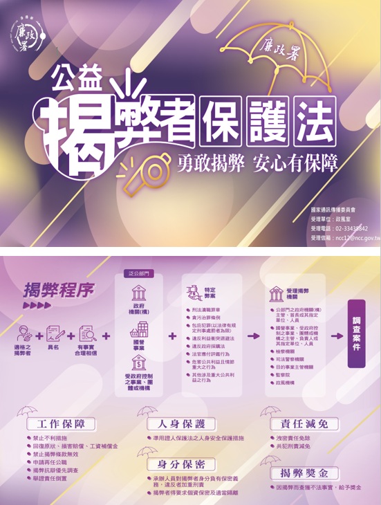 宣導