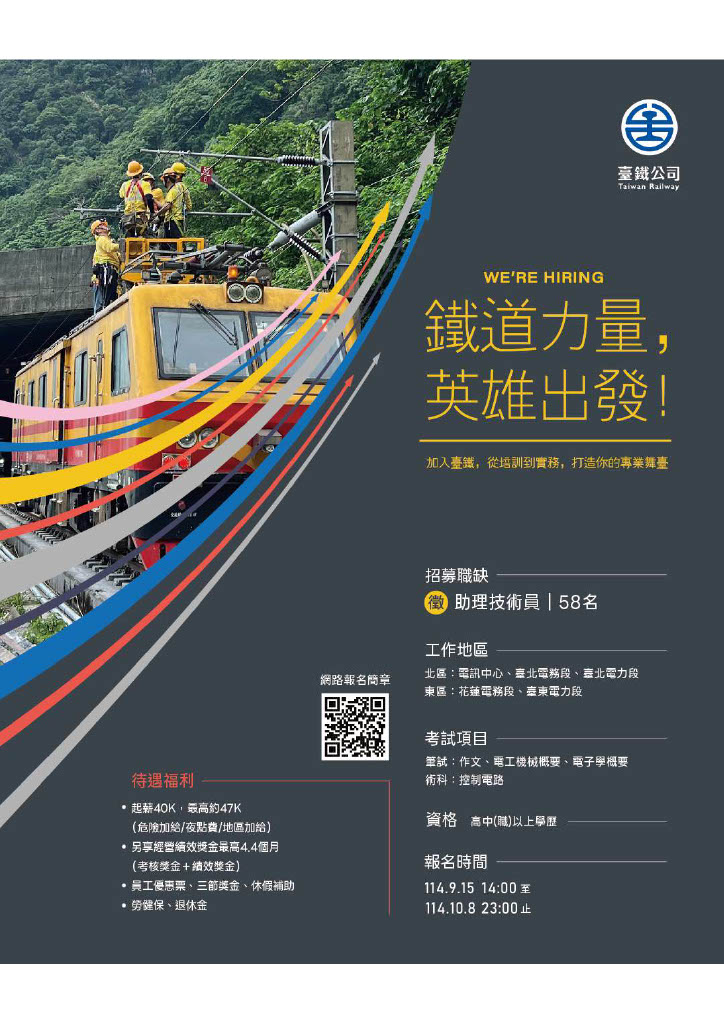 國營臺灣鐵路股份有限公司電務處114年從業人員招募甄試海報