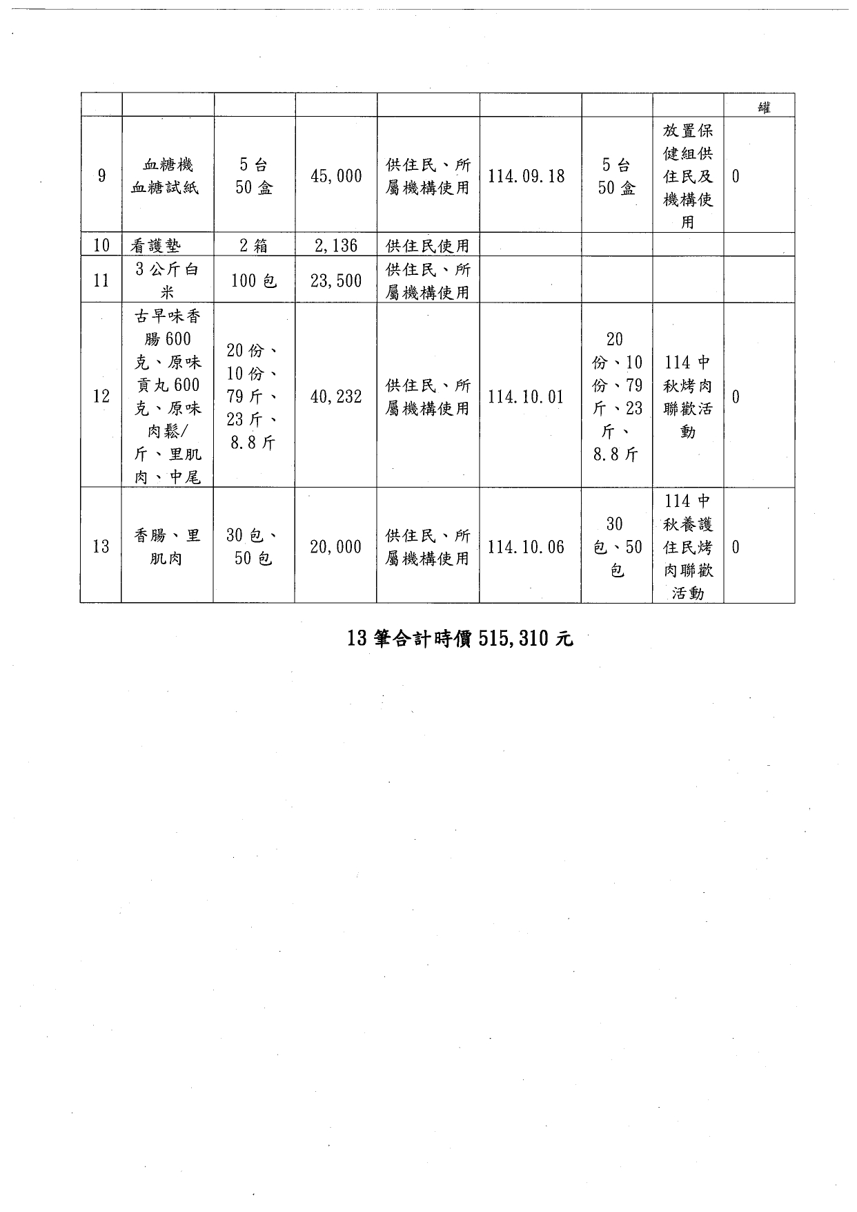 114年第三季捐物_page-0010
