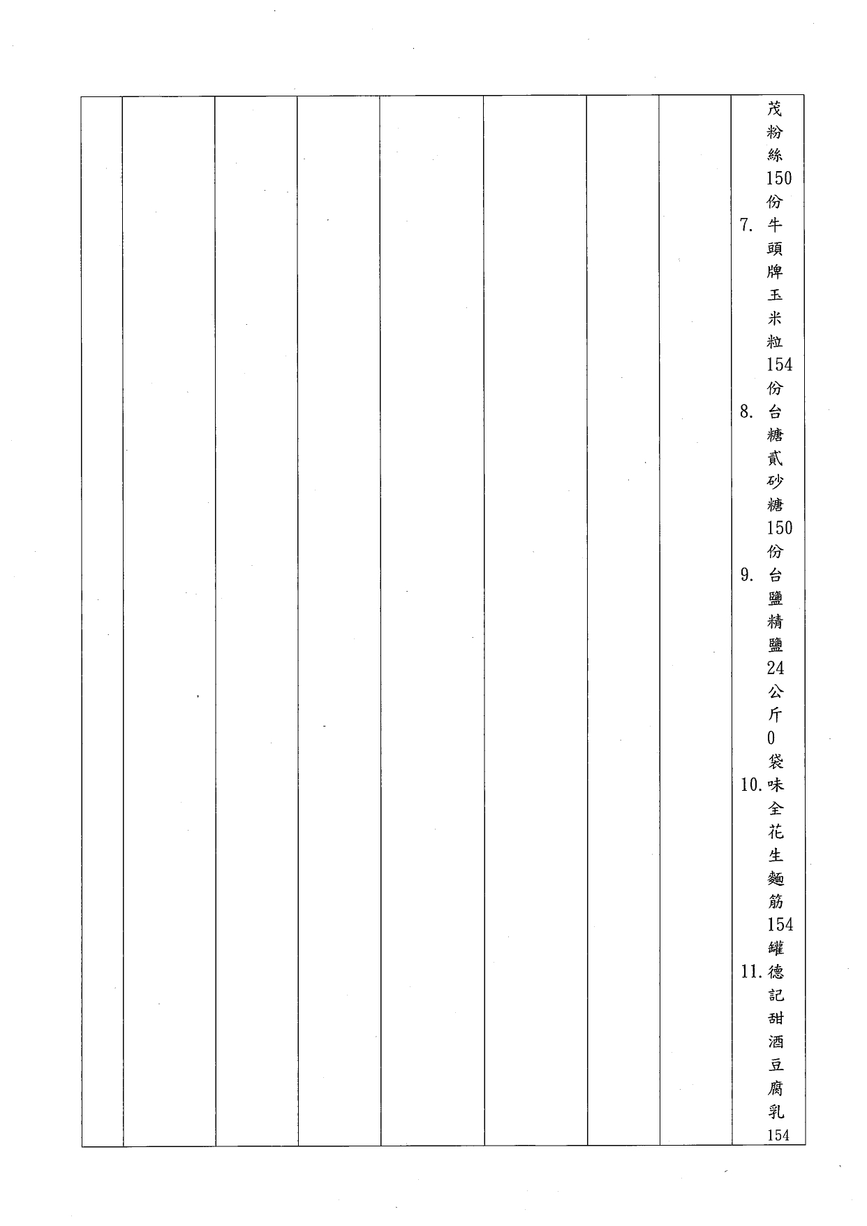 114年第三季捐物_page-0009