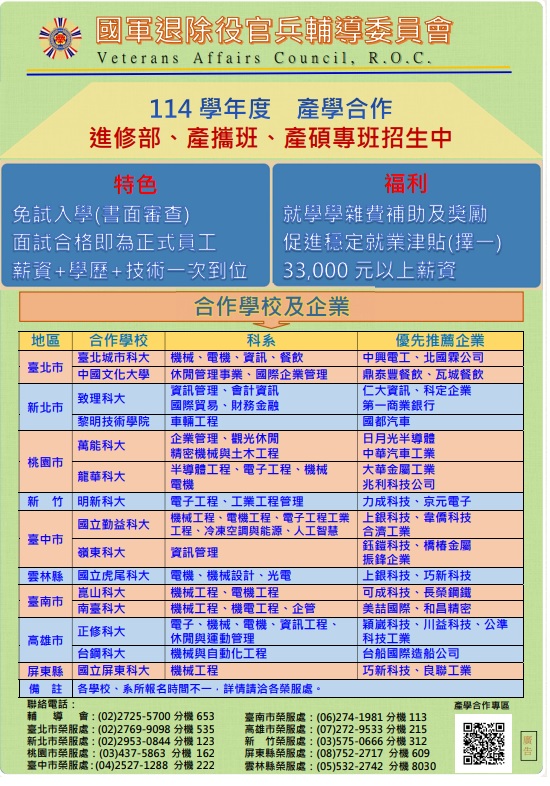 114產學DM