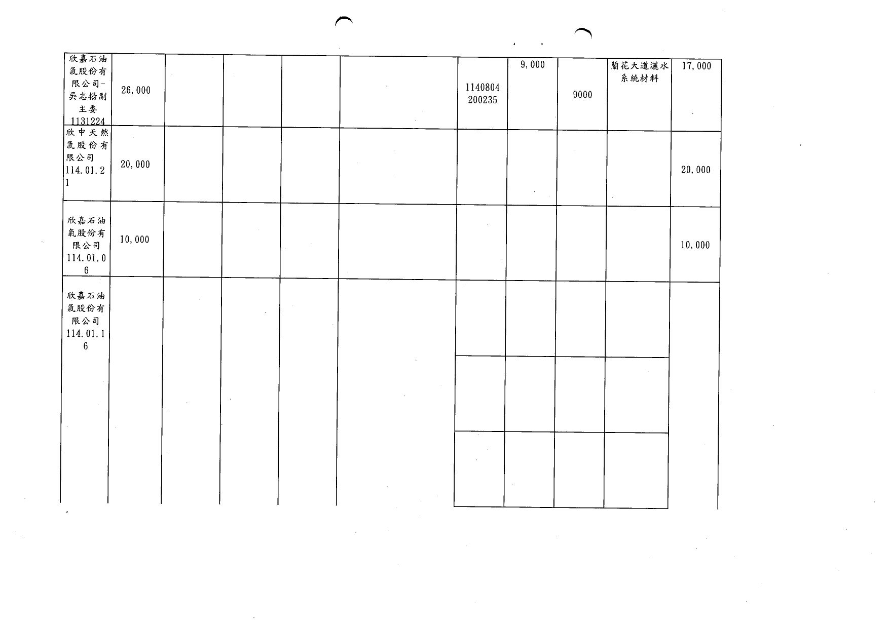 114年第三季捐款_page-0003